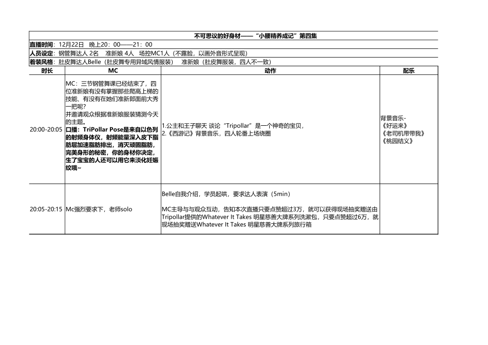 不可思议的好身材——“小腰精”系列 第四五期脚本.xlsx_第1页