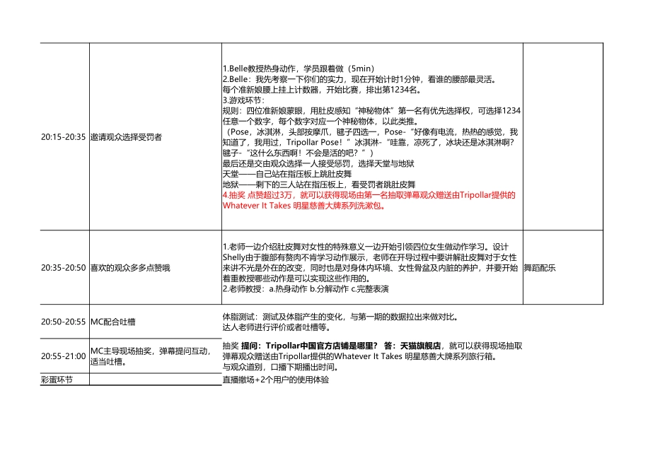 不可思议的好身材——“小腰精”系列 第四五期脚本.xlsx_第2页