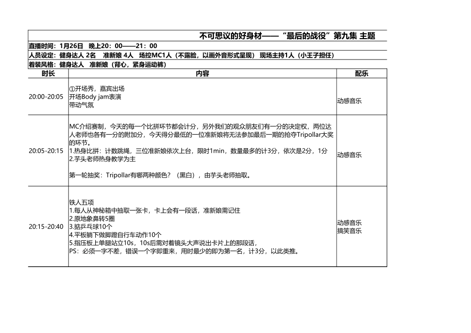 不可思议的好身材第九期脚本0228.xlsx_第1页