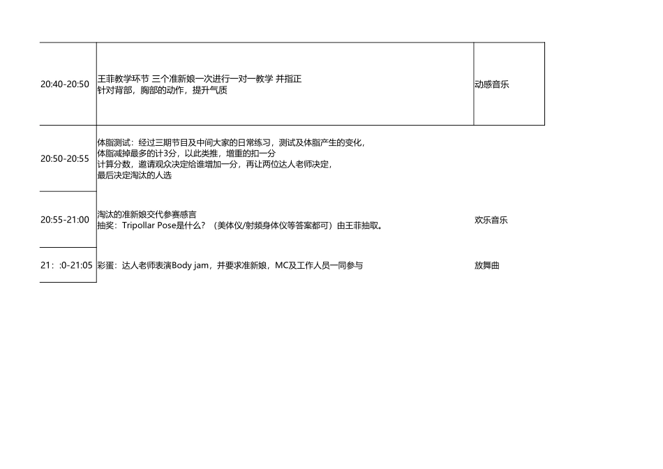 不可思议的好身材第九期脚本0228.xlsx_第2页