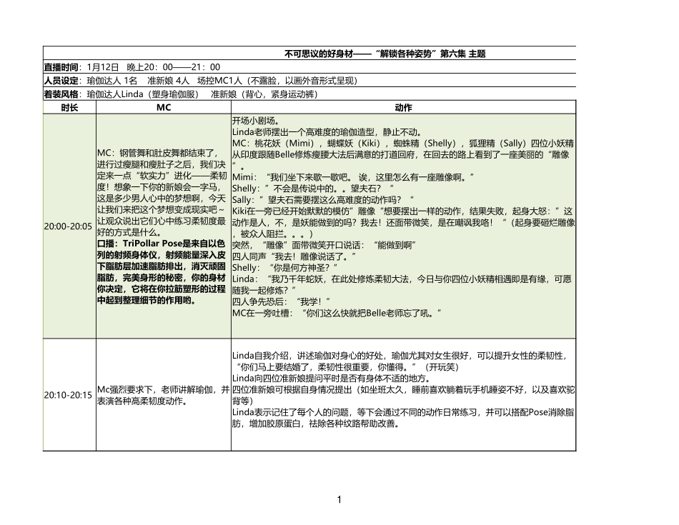 不可思议的好身材第六，七期脚本.xlsx_第1页