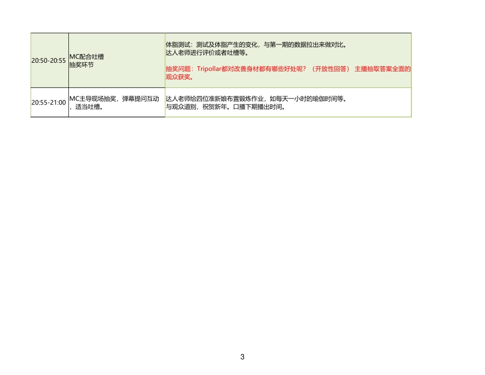 不可思议的好身材第六，七期脚本.xlsx_第3页