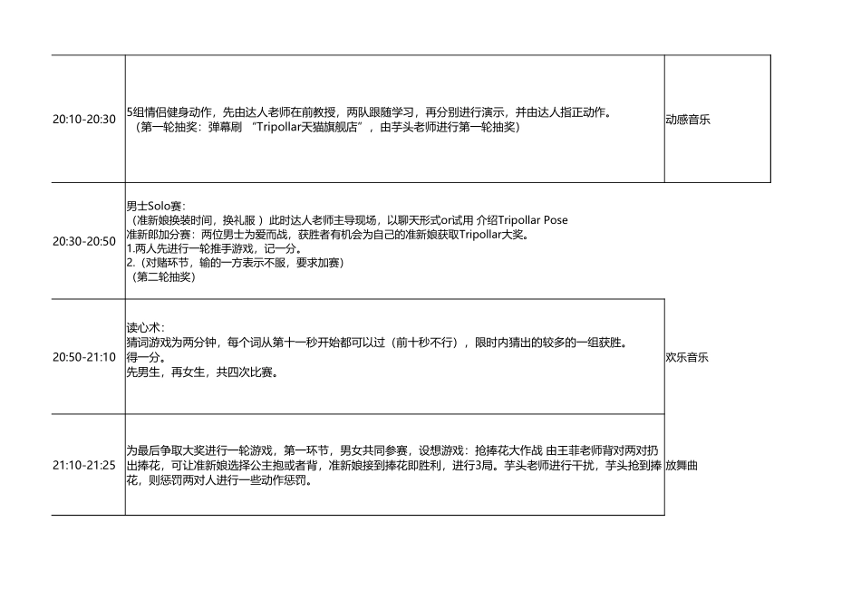 不可思议的好身材第十期脚本0305.xlsx_第2页
