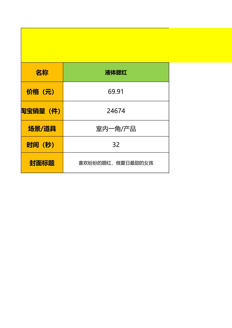 彩妆直播脚本【M某H】.xlsx_第1页