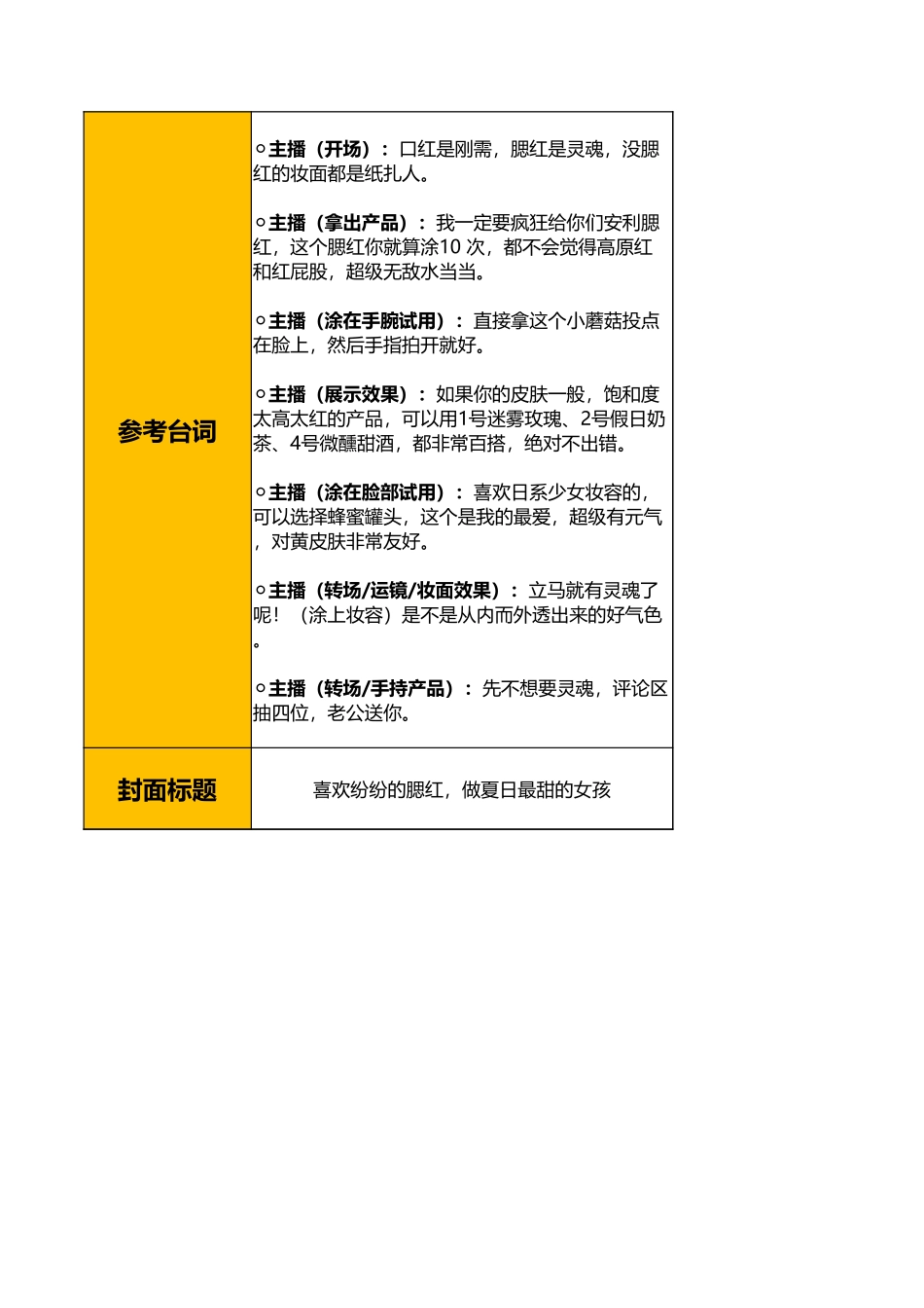 彩妆直播脚本【M某H】.xlsx_第2页