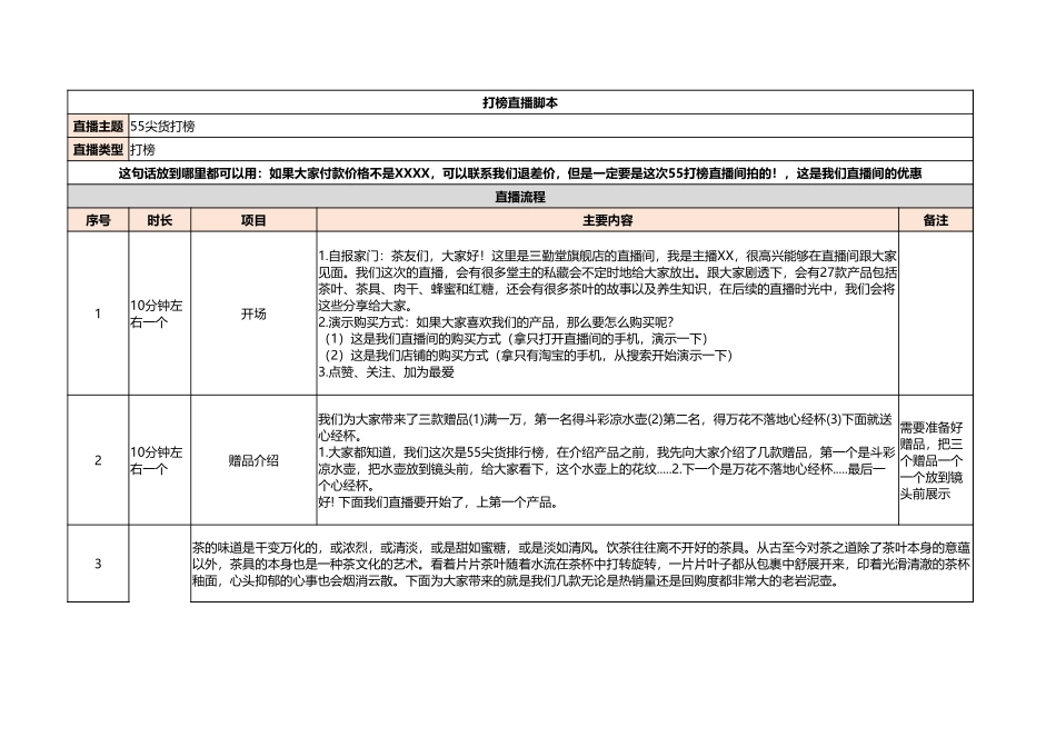 茶类直播脚本.xlsx_第1页