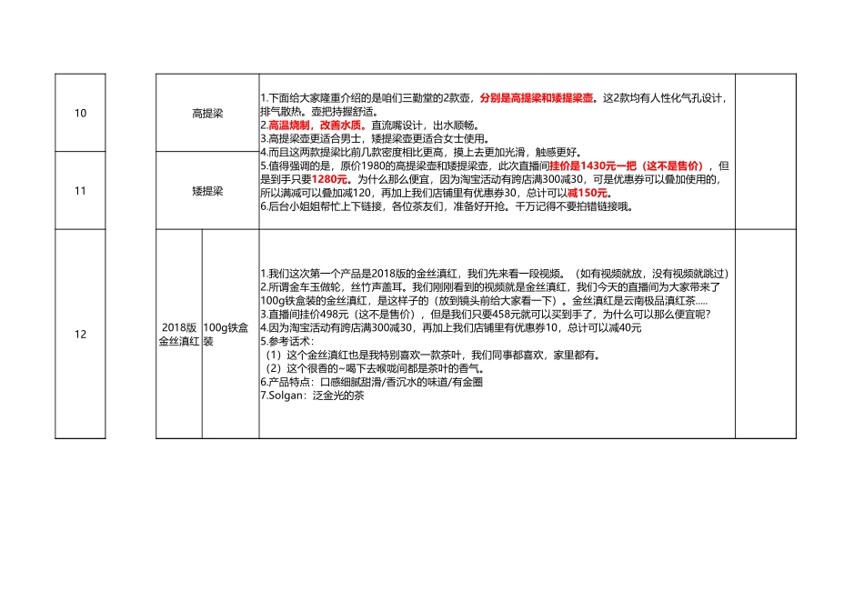 茶类直播脚本.xlsx_第3页
