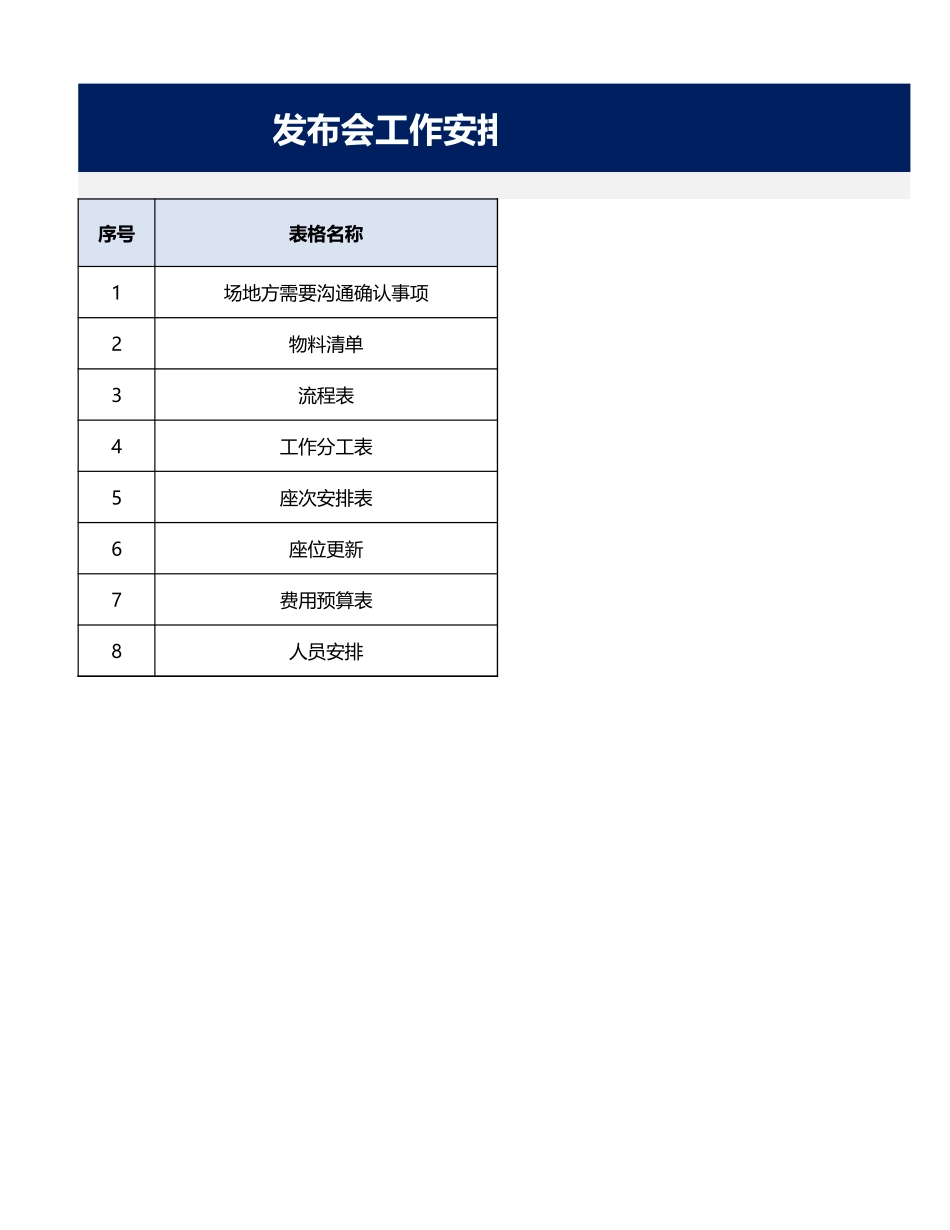 产品品牌活动发布会工作安排 全套实用表格E某CEL.xlsx_第1页