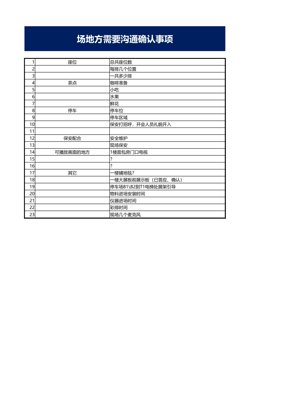 产品品牌活动发布会工作安排 全套实用表格E某CEL.xlsx_第3页