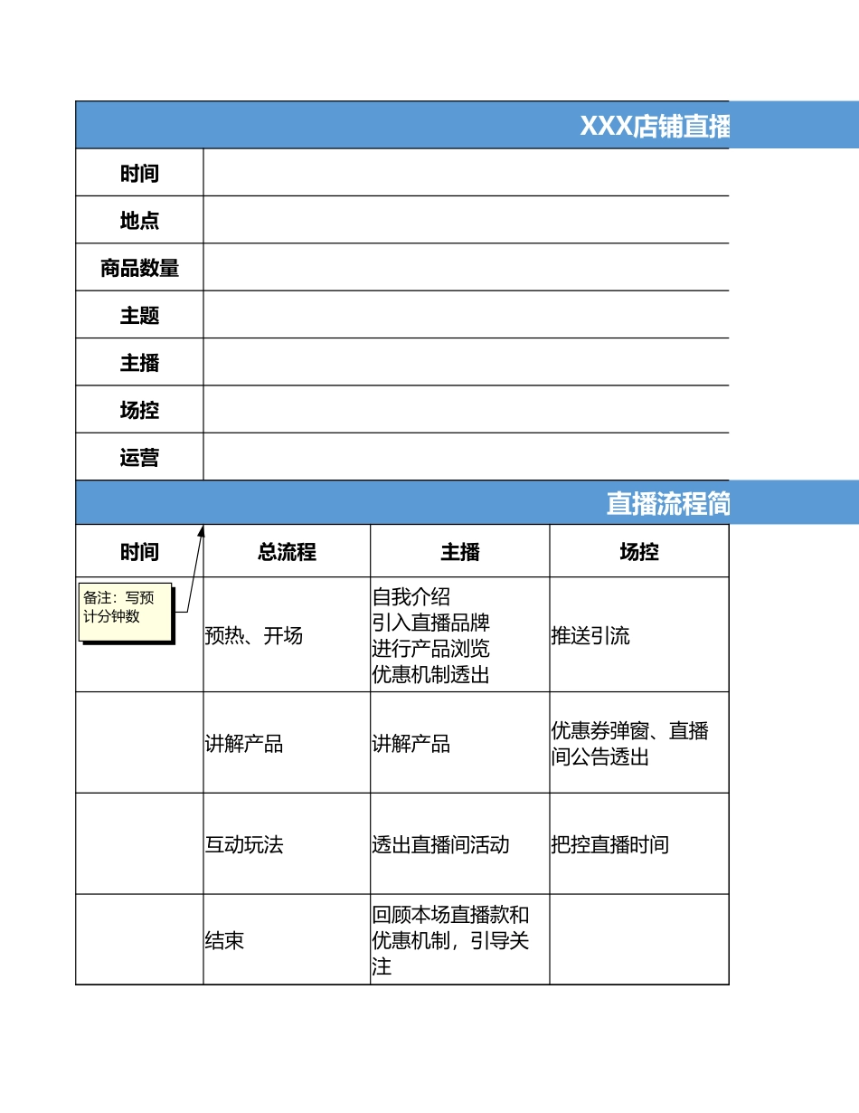 电商带货直播脚本模板.xlsx_第1页