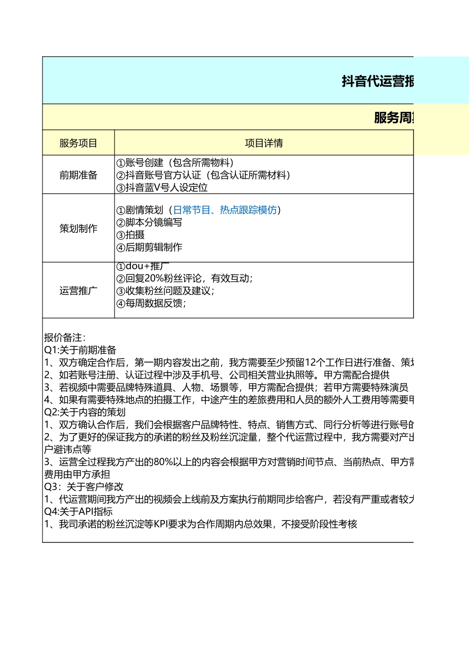 抖音代运营报价单(仅供参考).xls_第1页