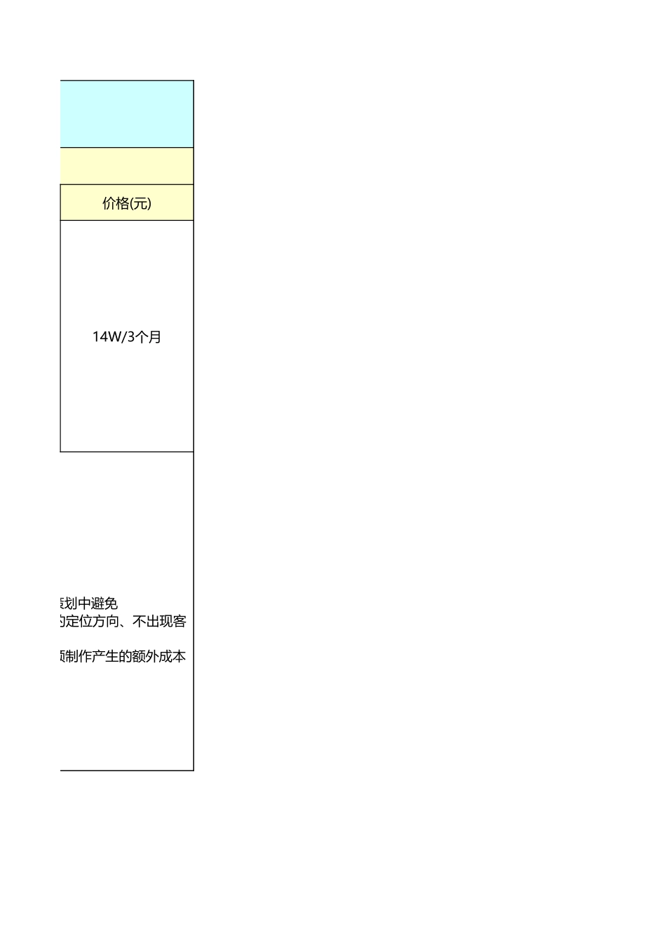抖音代运营报价单(仅供参考).xls_第3页