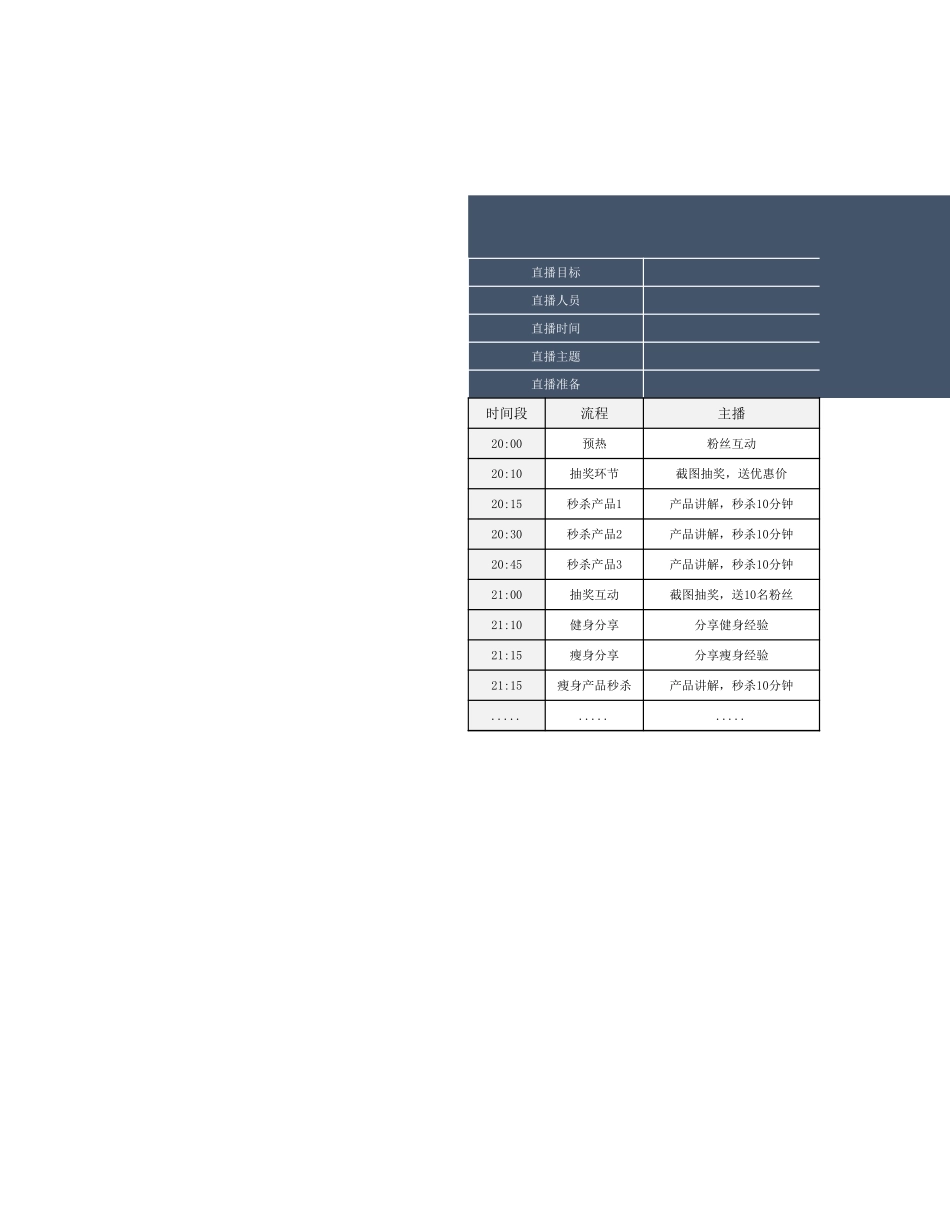 抖音直播带货脚本（流程方案）.xlsx_第1页
