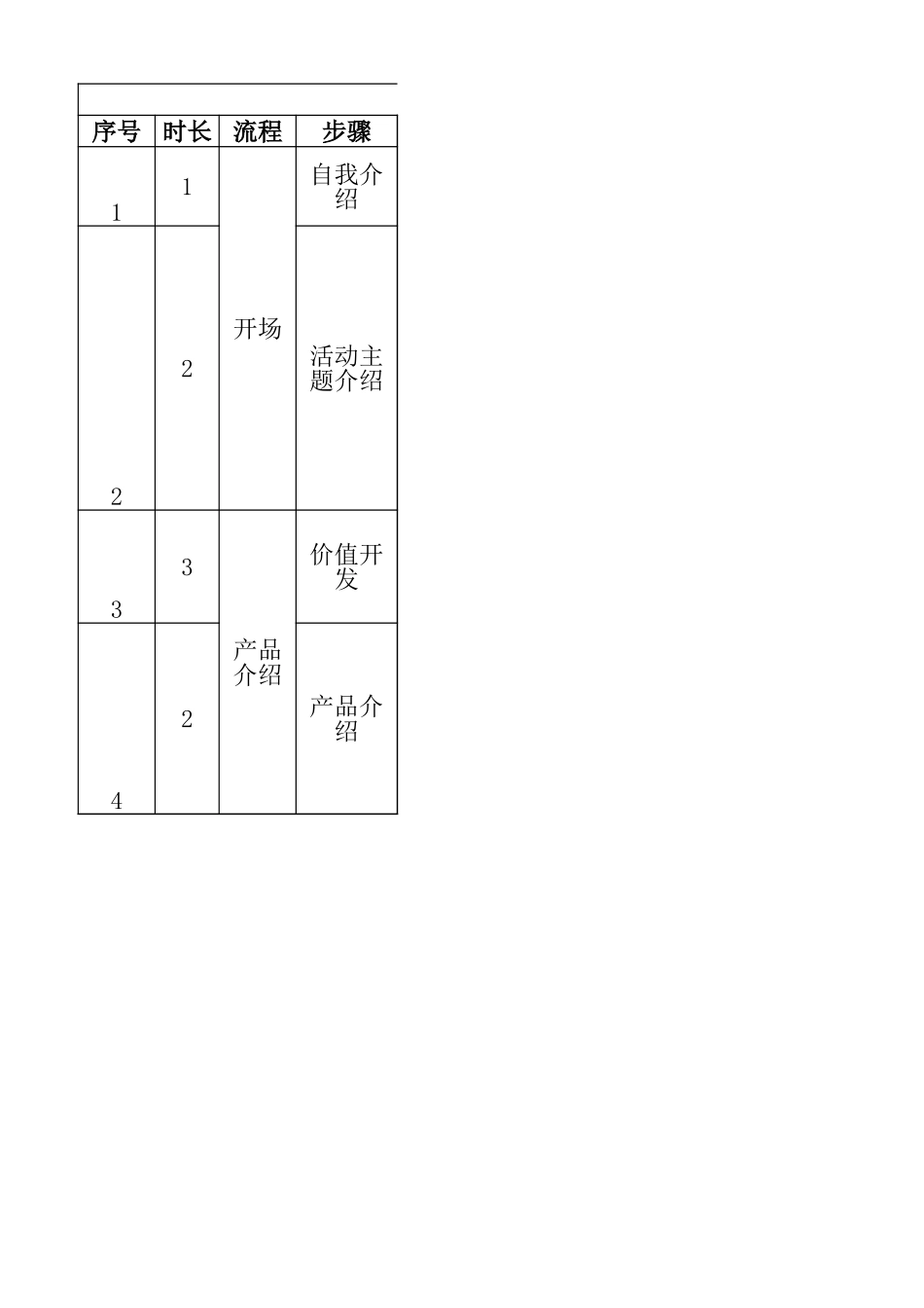 服装带货直播稿.xlsx_第1页