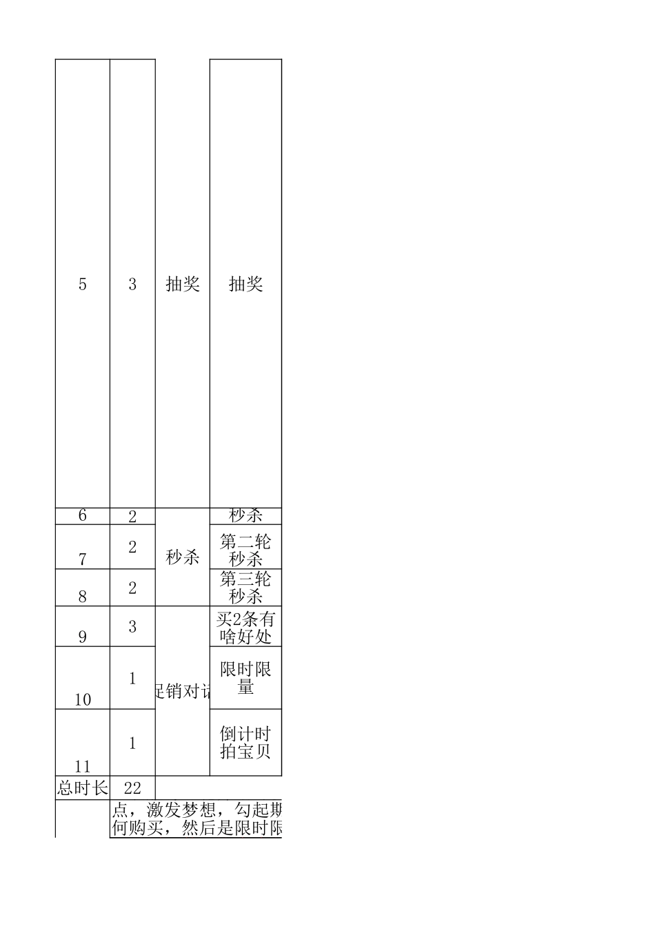 服装带货直播稿.xlsx_第2页