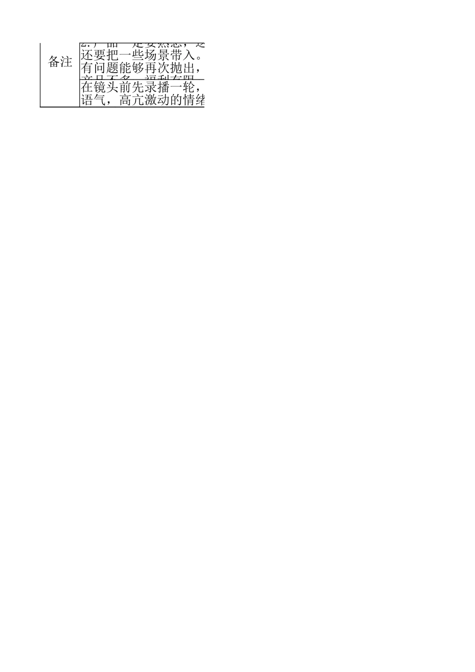 服装带货直播稿.xlsx_第3页