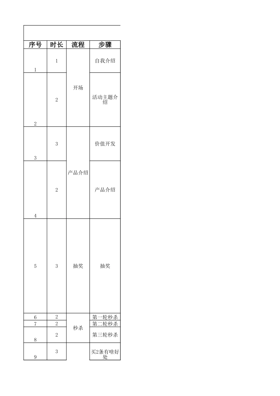 服装带货直播稿【M某H】.xlsx_第1页