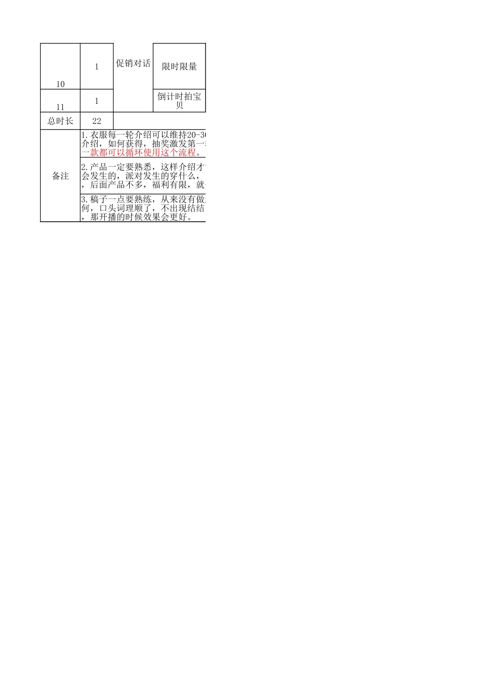 服装带货直播稿【M某H】.xlsx_第2页