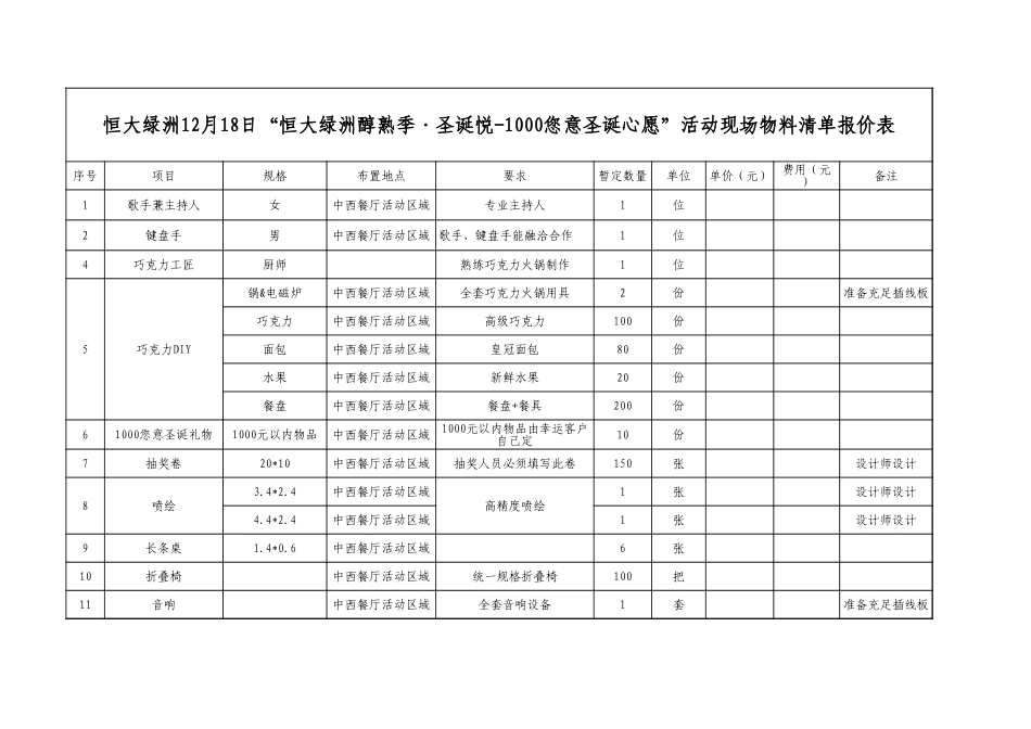 恒大绿洲活动现场物料清单报价表.xls_第1页