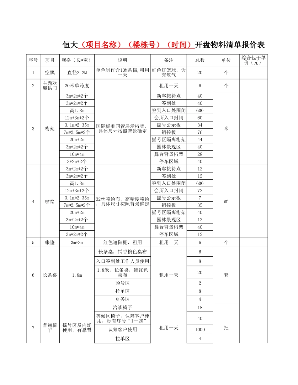 恒大绿洲活动现场物料清单报价表.xls_第3页
