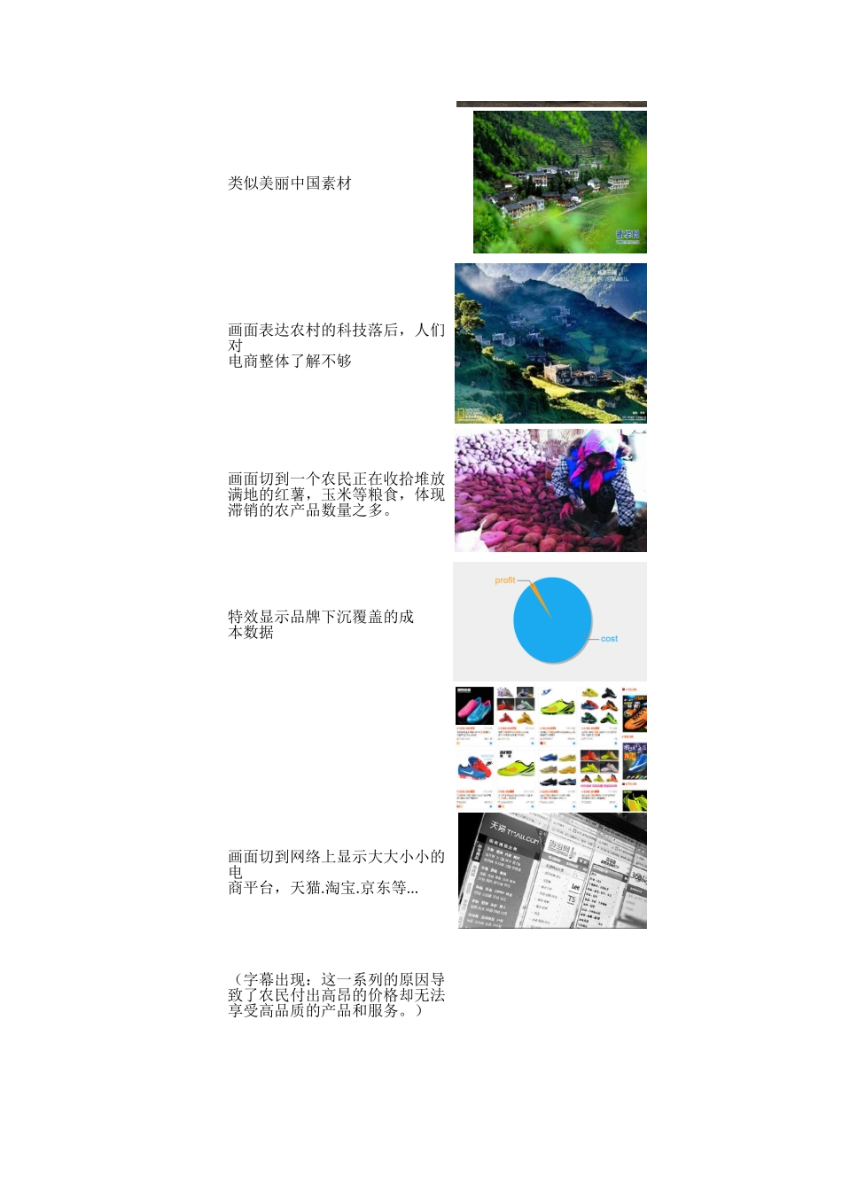 联合利华村淘脚本(1)-Revised by Nelly.xlsx_第2页