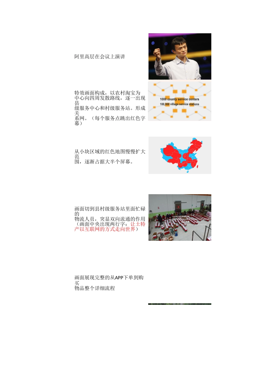 联合利华村淘脚本(1)-Revised by Nelly.xlsx_第3页
