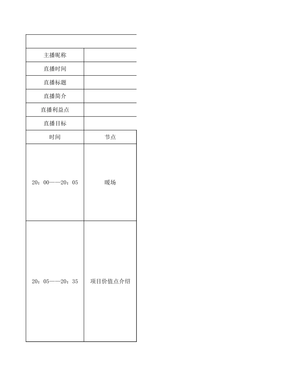 林达阳光新城网络直播售房脚本.xlsx_第1页