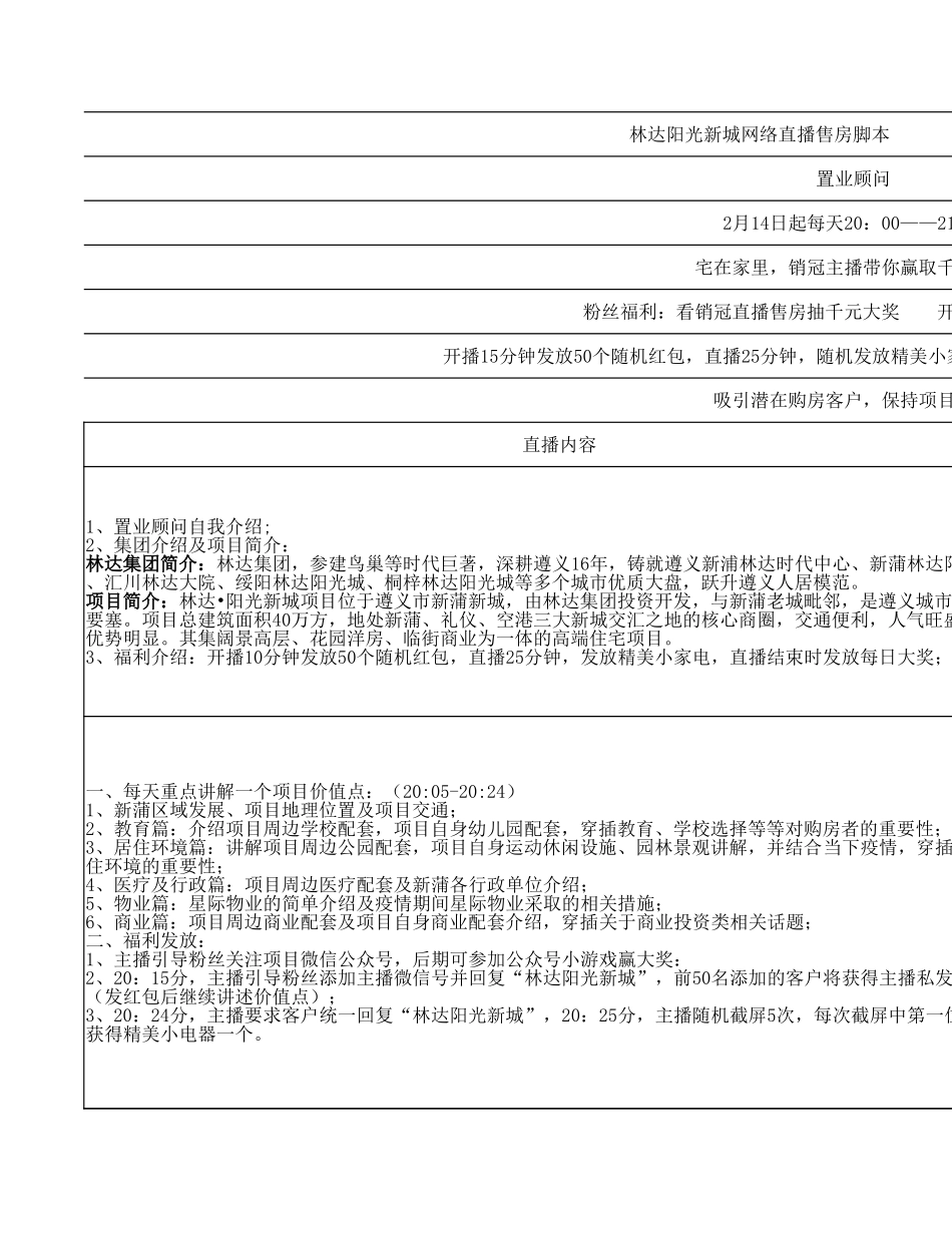 林达阳光新城网络直播售房脚本.xlsx_第3页