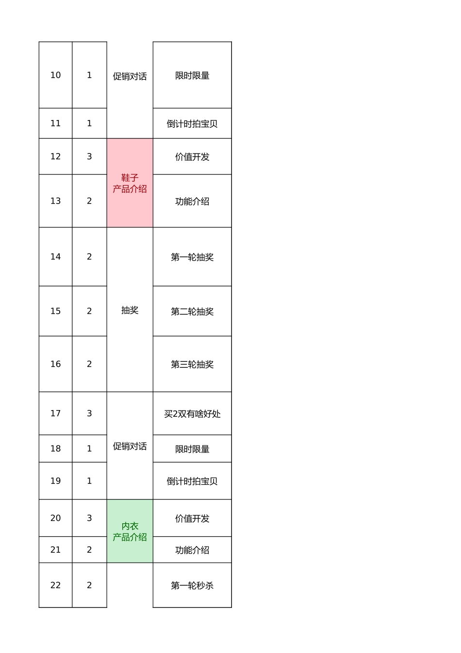 美妆与穿搭带货直播稿直播脚本【M某H】.xlsx_第2页