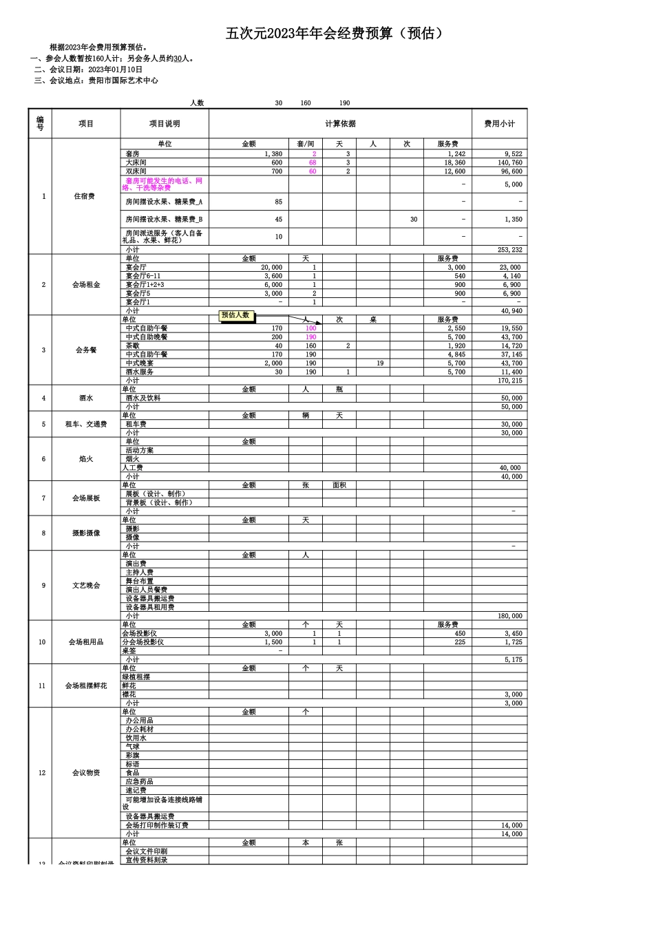 年会预算表03.xls_第1页