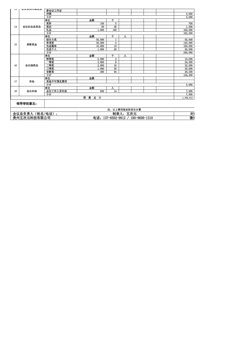 年会预算表03.xls_第2页
