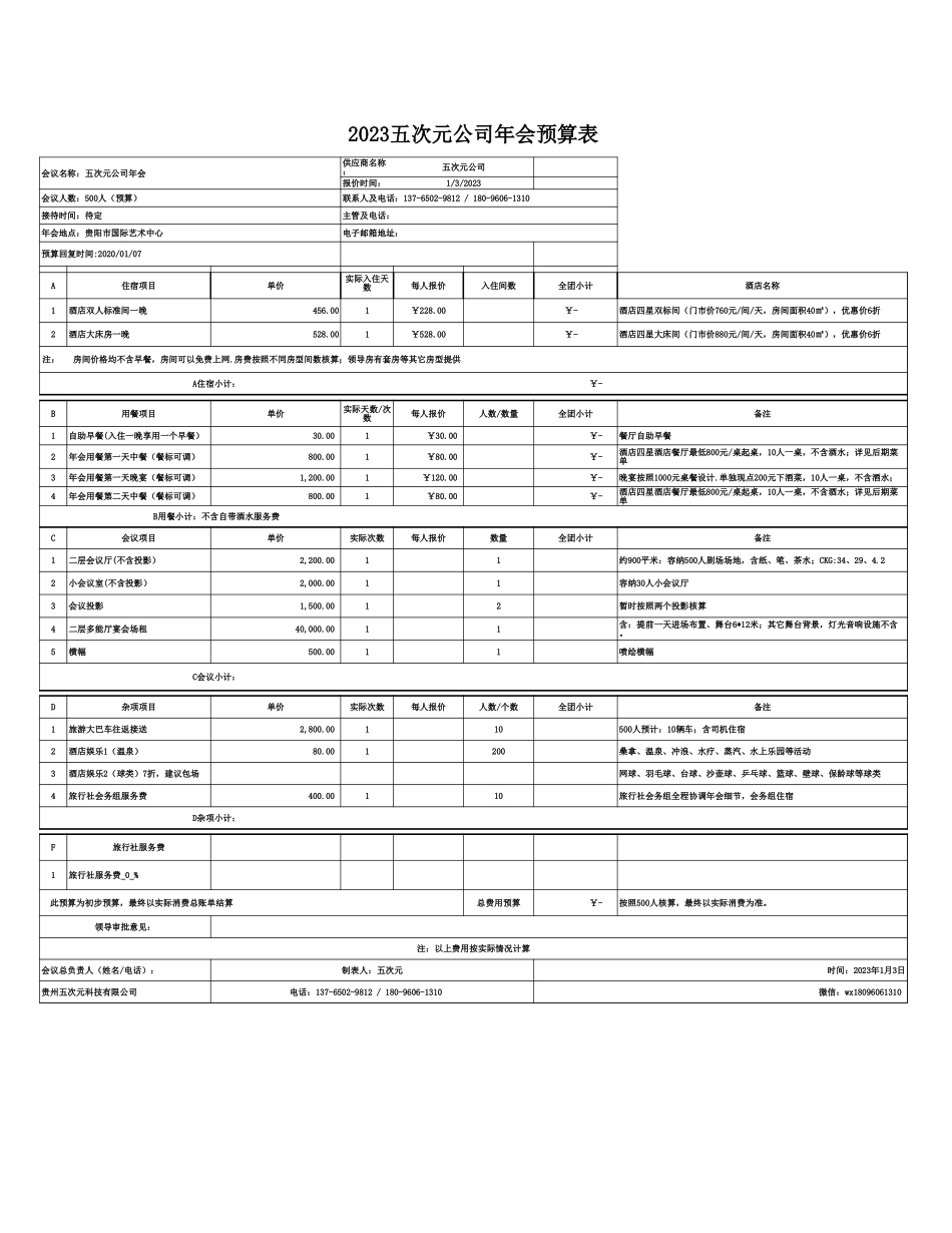 年会预算表05.xls_第1页