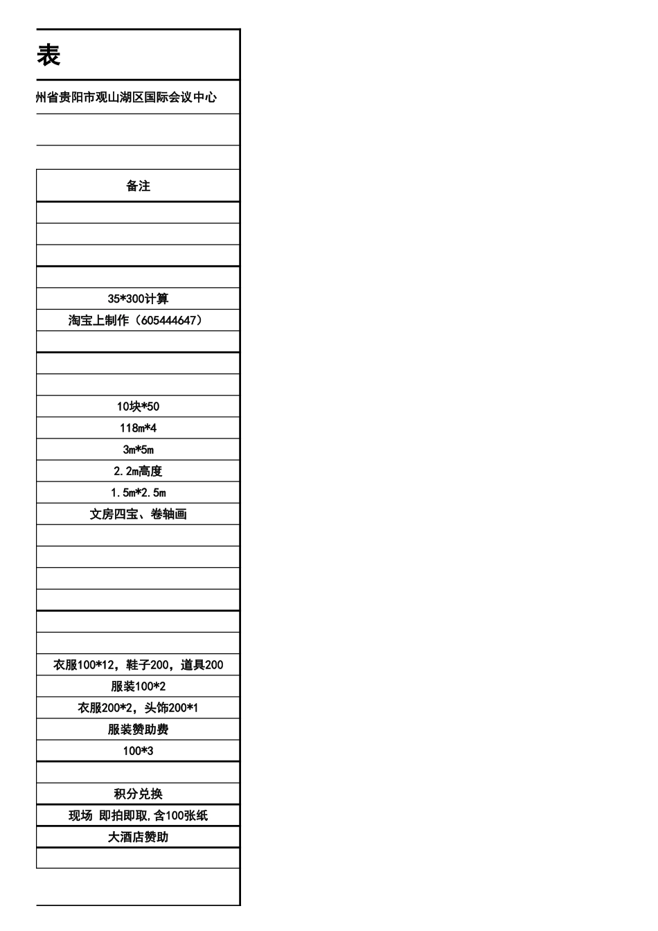 年会预算表06.xlsx_第3页
