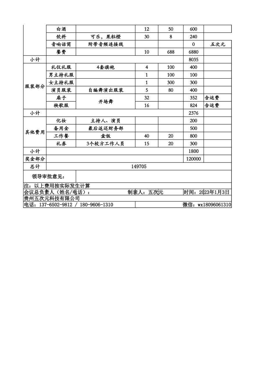 年会预算表07.xlsx_第2页