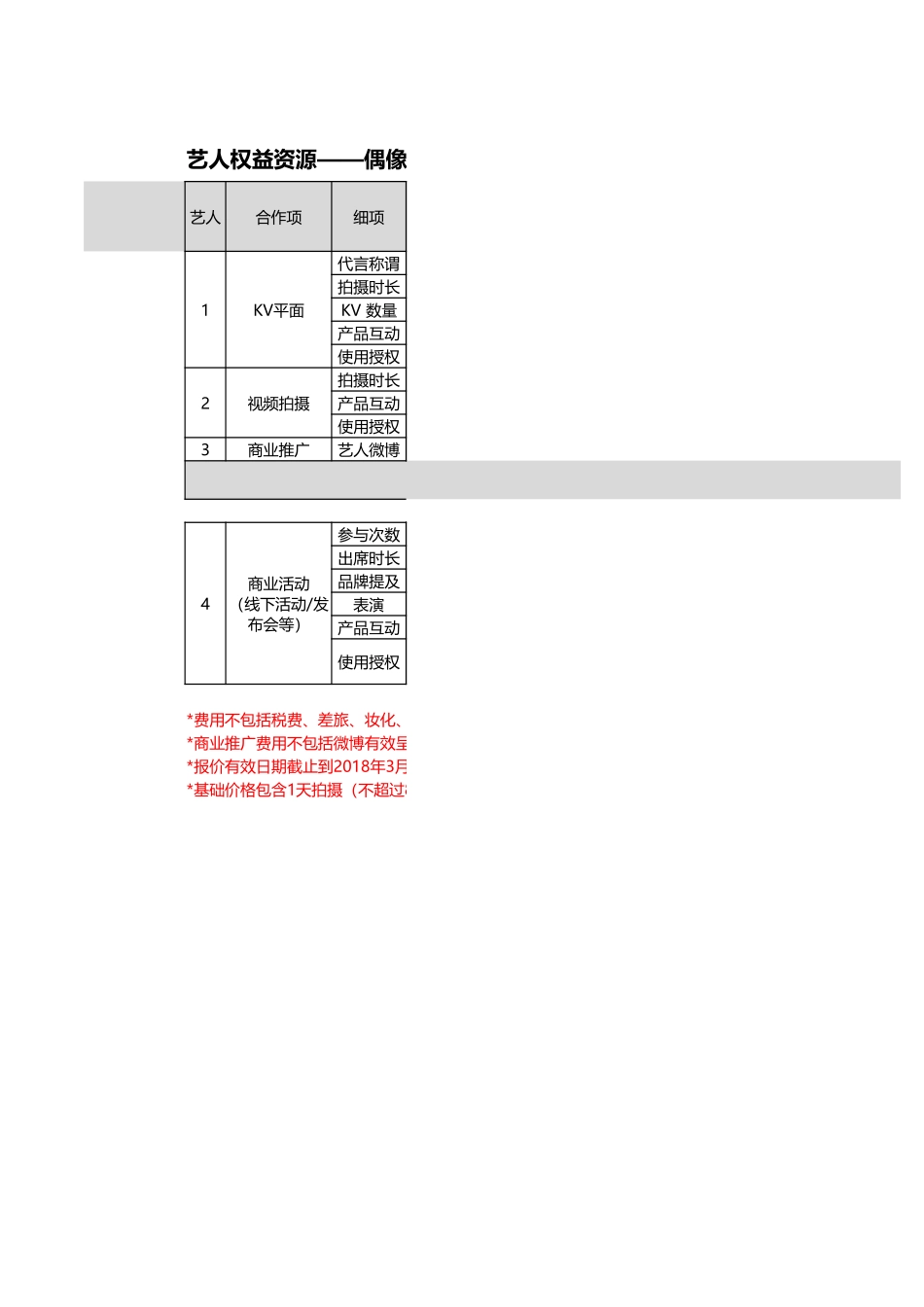 偶像9人天团标准报价资源包.xlsx_第1页