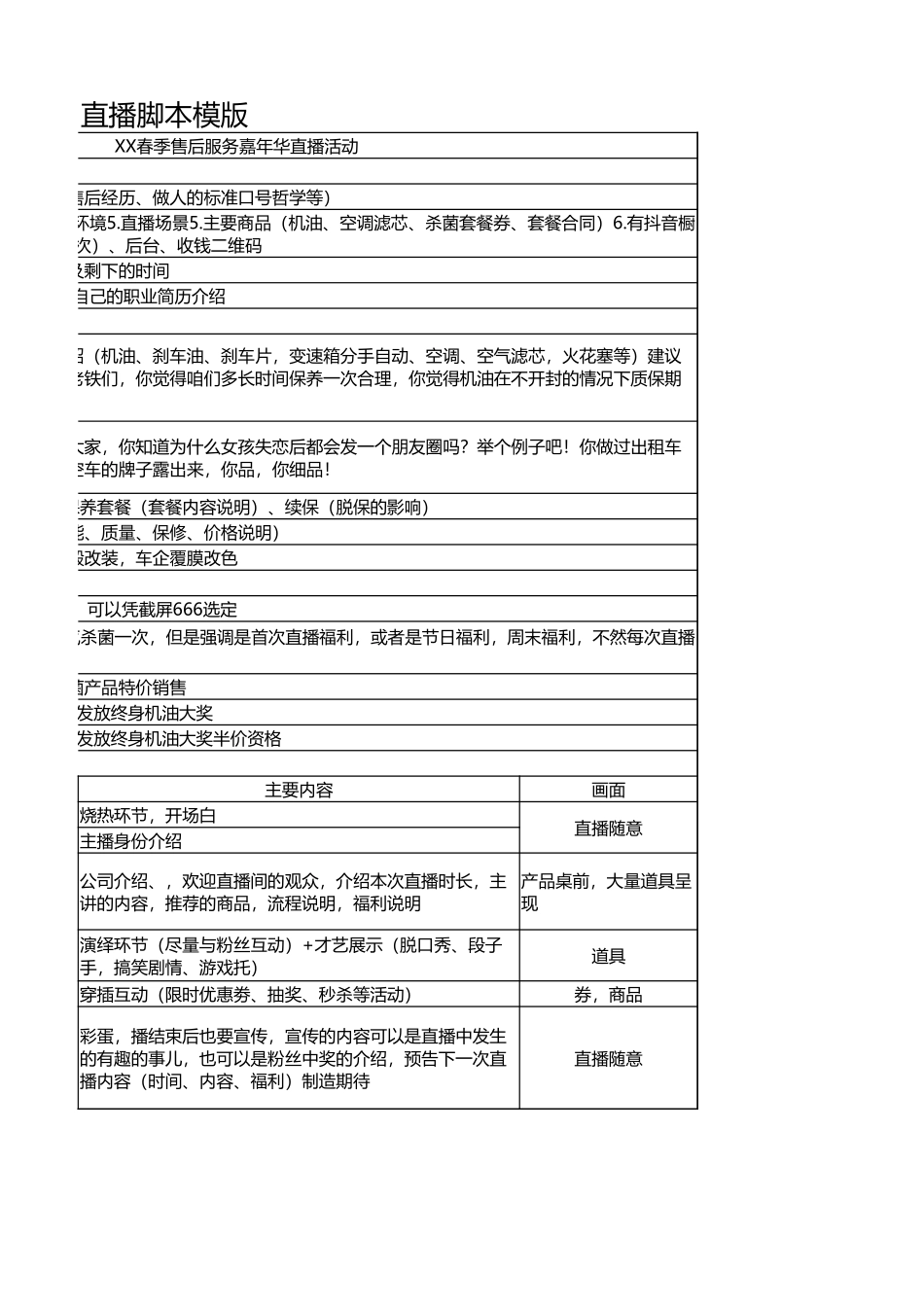 汽配类直播脚本模版.xlsx_第2页