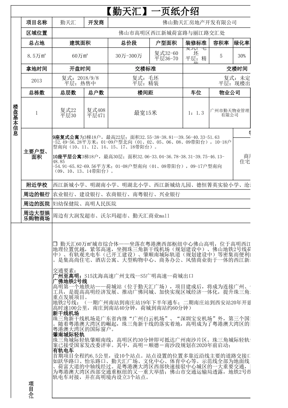 勤天汇公寓一页纸说辞.xlsx_第1页