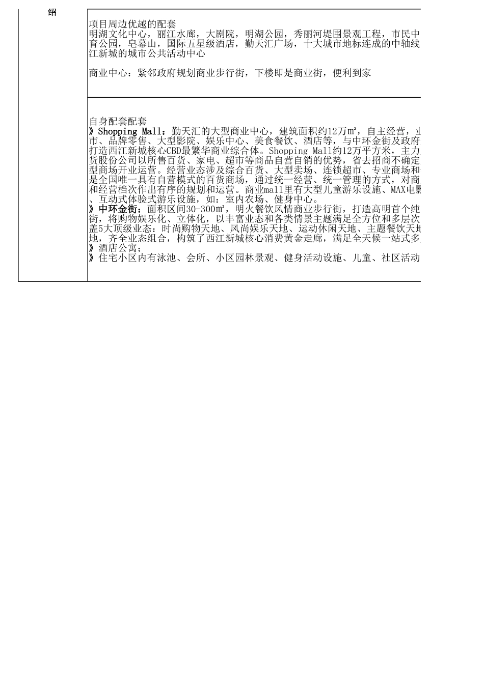 勤天汇公寓一页纸说辞.xlsx_第2页