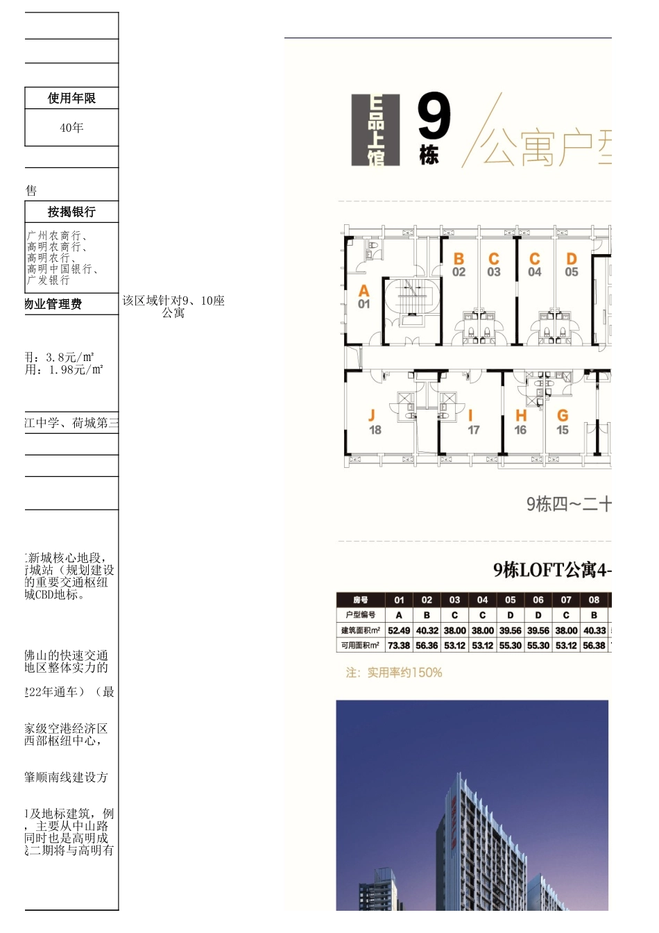 勤天汇公寓一页纸说辞.xlsx_第3页