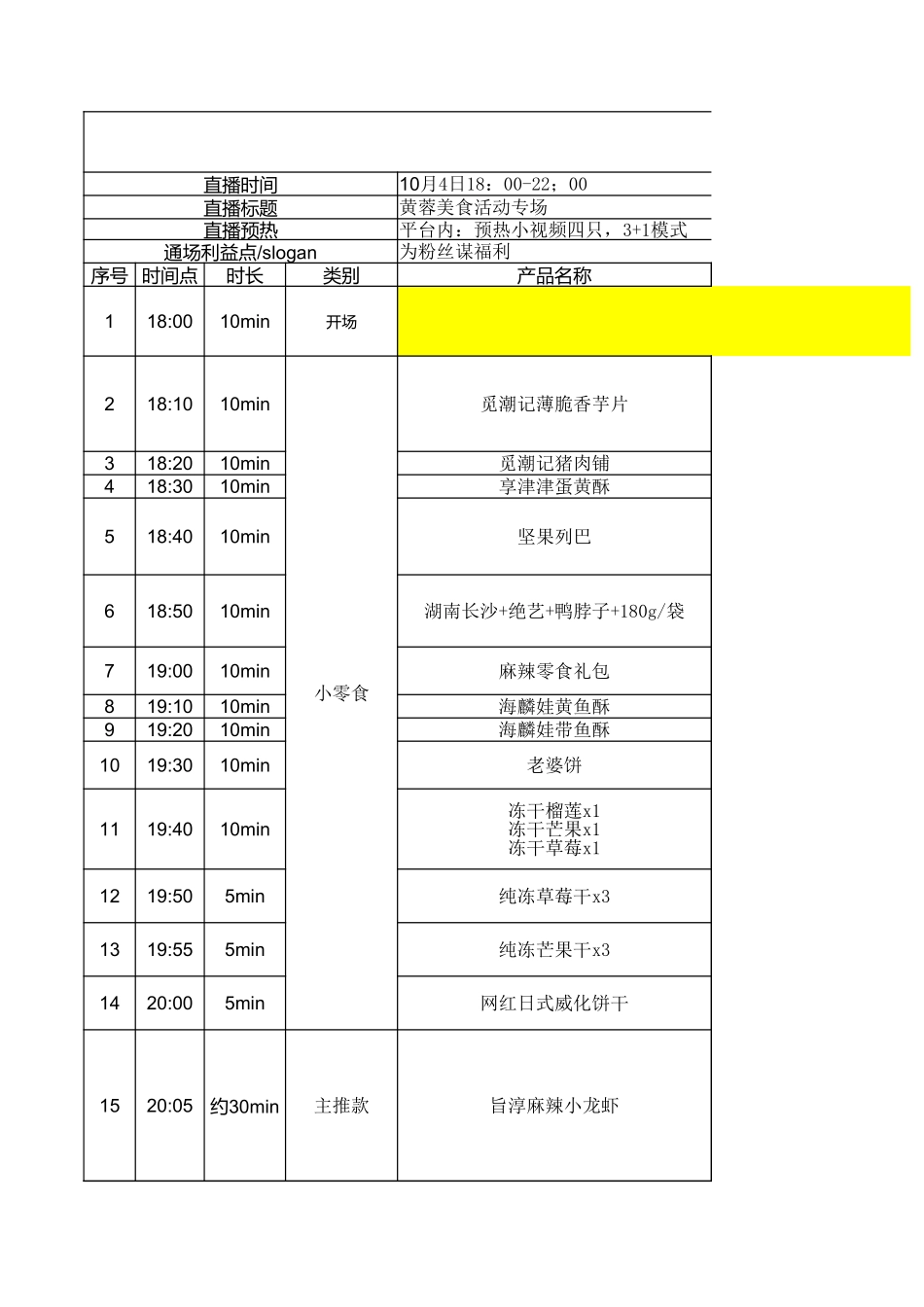 青橙玩家直播脚本.xlsx_第1页