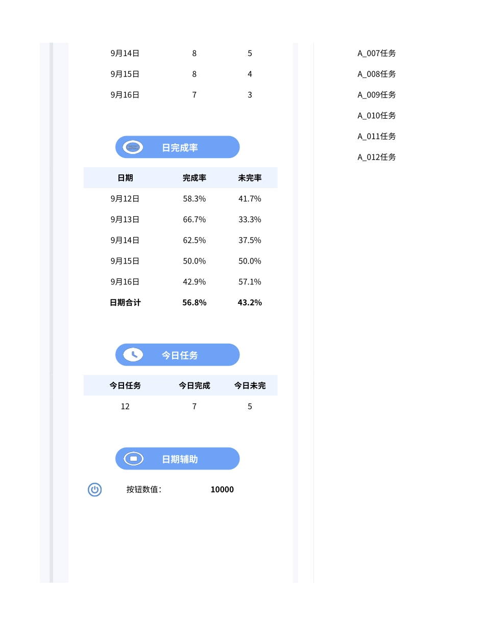 日事项工作计划表.xlsx_第2页