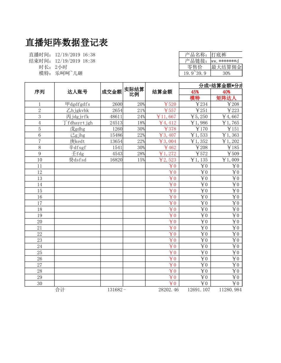 网红抖音直播矩阵数据登记表.xlsx_第1页