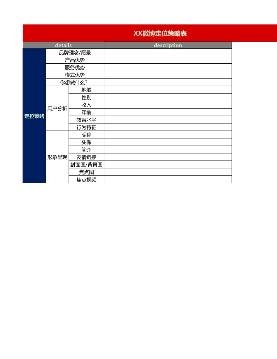 微博定位策略表.xlsx_第1页