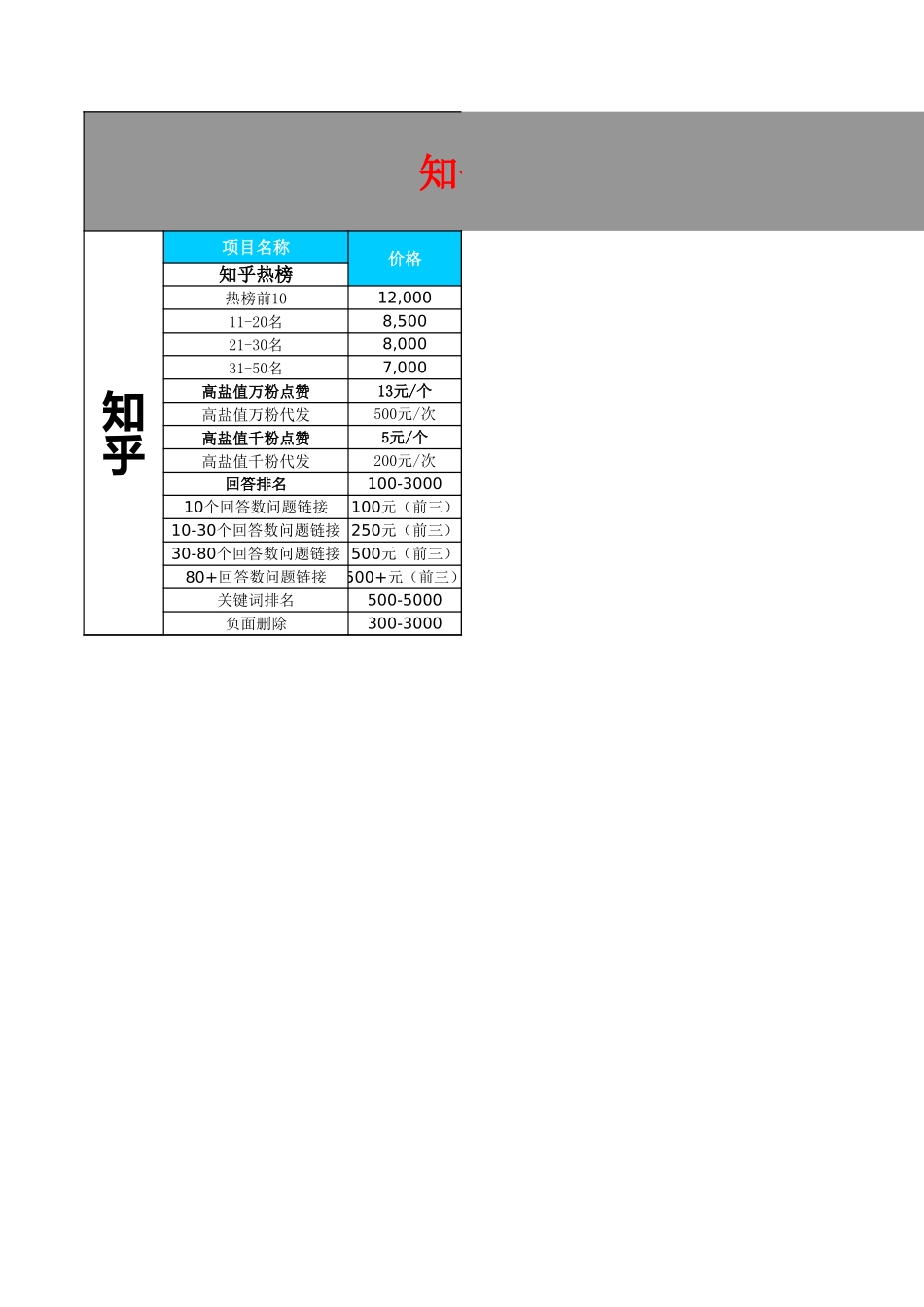 知乎业务报价.xls_第1页