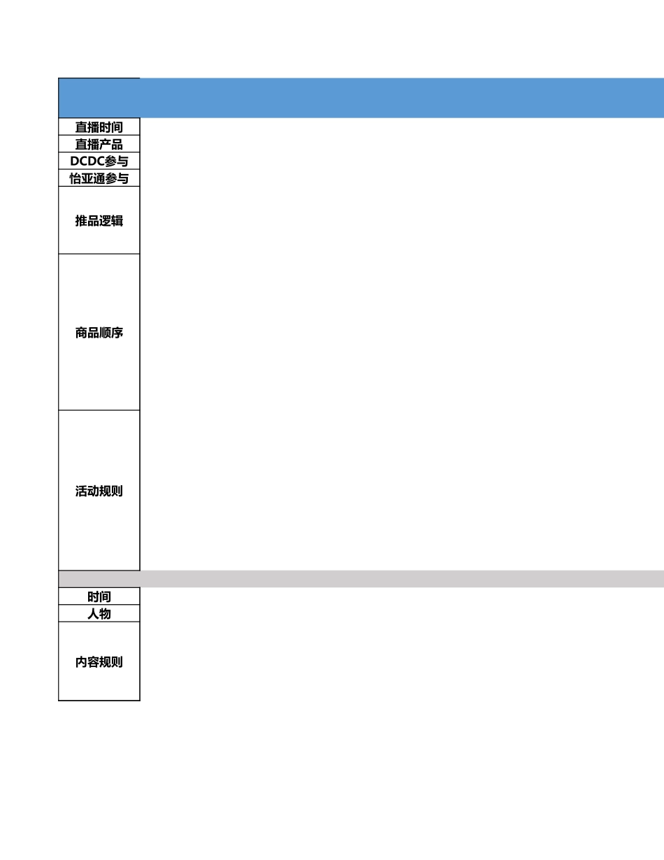 直播策划案及任务执行表.xlsx_第1页