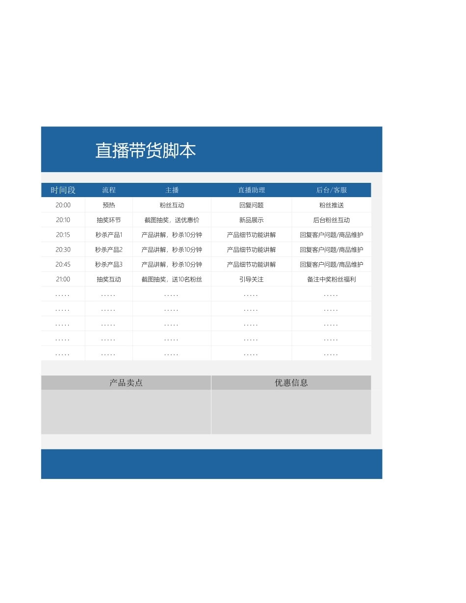 直播带货表（抖音卖货脚本）.xlsx_第2页