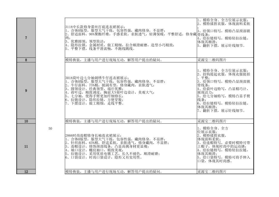 直播脚本策划模板.xlsx_第2页