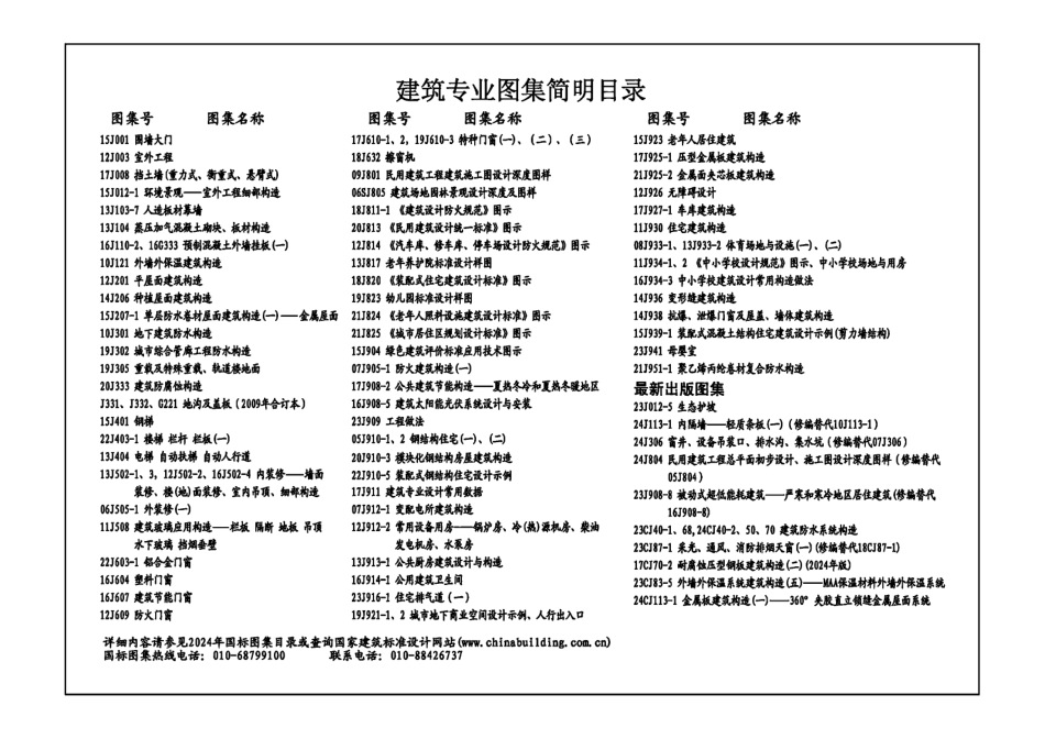 24J331 地沟及盖板.pdf_第3页