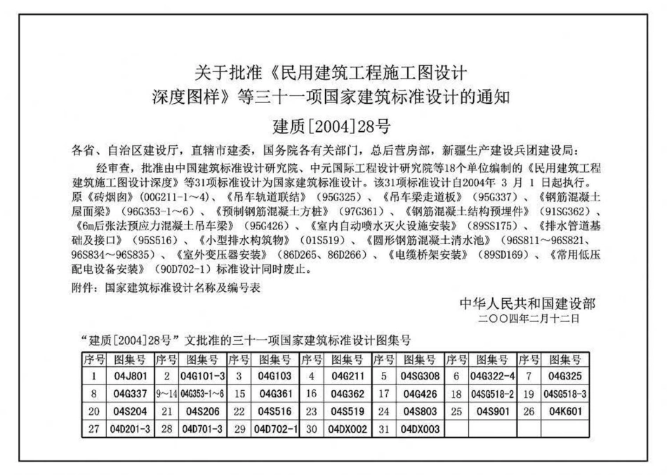04G426 6m 后张法预应力混凝土吊车梁.pdf_第2页
