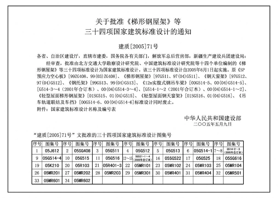 05G514-4 12m 实腹式钢吊车梁重级工作制（A6～A7）Q345钢.pdf_第2页
